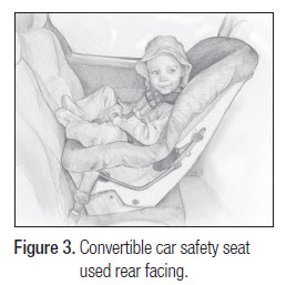 All children whose weight or height is above the forward-facing limit for their car seat should use a belt-positioning booster seat until the vehicle seat belt fits properly. While this is typically when they have reached 4 feet 9 inches in height and are 8 through 12 years of age, every kid is different. It is important to make sure to check how a seat belt fits your child in each car they will be riding in.